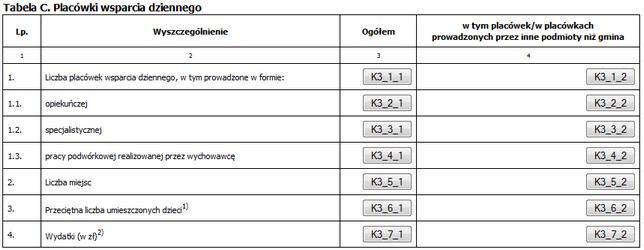 dodatkowa wartosc_WRIPZ