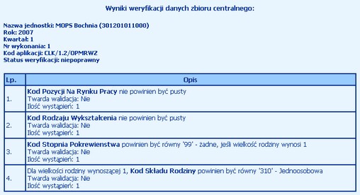 dost_raport_kompl_blad