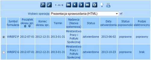 lista podpisanych sprawozdan_WRIPZ