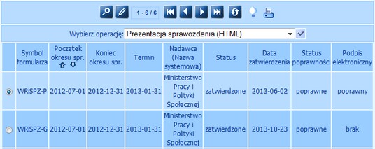 lista podpisanych sprawozdan_WRIPZ
