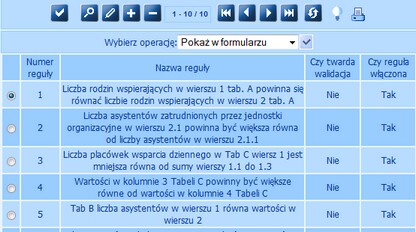 lista regul_res_WRIPZ_min