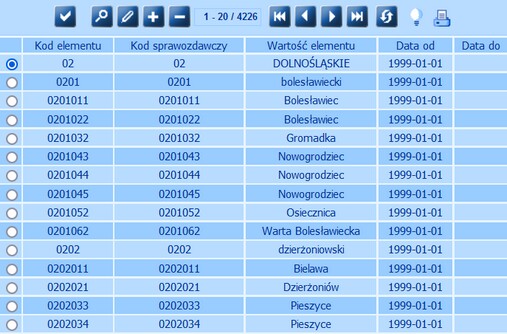 lista_elementow_slownika