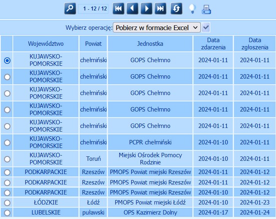 Lista_zgloszen_ministerstwo