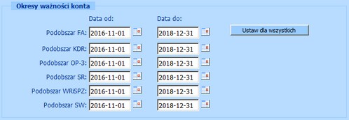 okresy waznosci konta