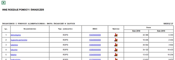 ozps_zestawienie_skladowe