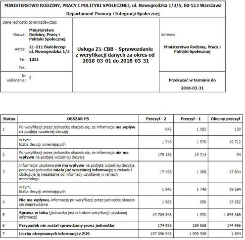 prezentacja_spr_html_podgl_msw