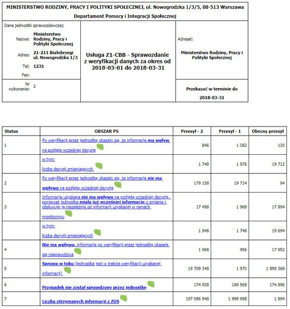 prezentacja_spr_html_szczeg_msw