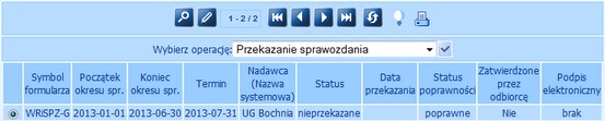przekazanie sprawozdania_WRIPZ