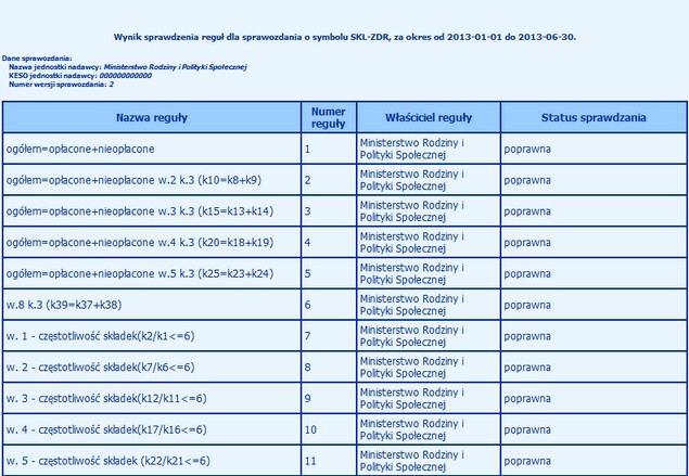 sprawdzenie poprawnosci reguly