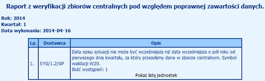 weryfikacja zbc_raport