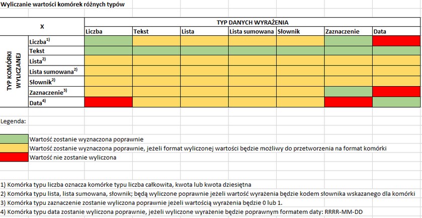 wyliczanie komorek_1