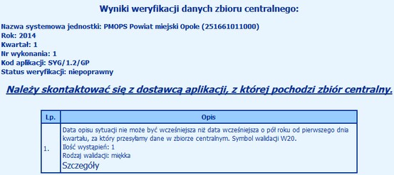 wynik weryfikacji zbc_2