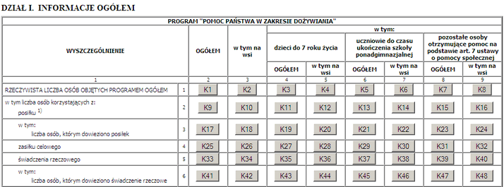 z_monitoring_formularz_komorki dla formularza
