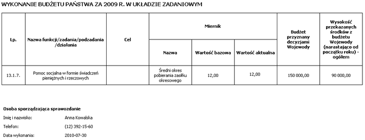 z_monitoring_raporty_wykonanie