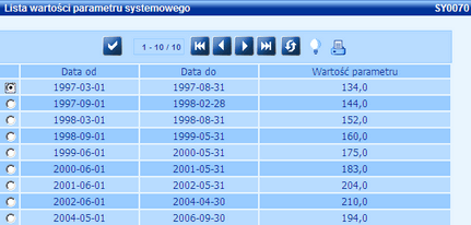 z_monitoring_wskazniki_lista wartosci parametrow