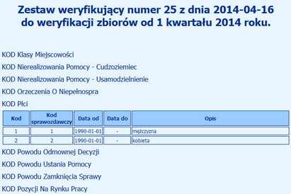 zestaw weryfikujacy_przegl