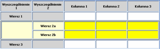 wiersz dynamiczny_scalenie