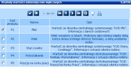 z_info_kryzysowa_atrybuty