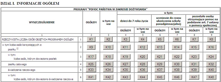 z_monitoring_formularz_komorki dla formularza