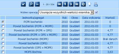 z_monitoring_mierniki_wartosci