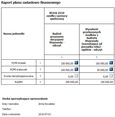 z_monitoring_raport pzf