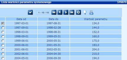z_monitoring_wskazniki_lista wartosci parametrow
